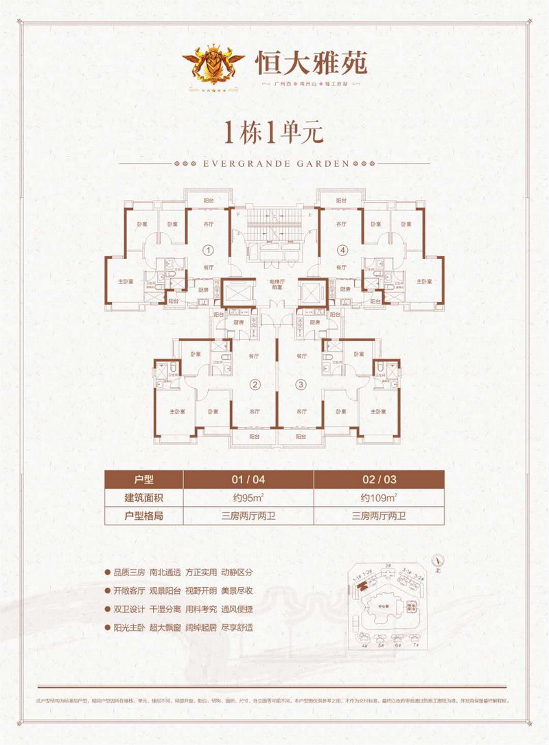 恒大雅苑首次开盘,约95-135㎡三至四房单价5字头!总价46万起买三房!